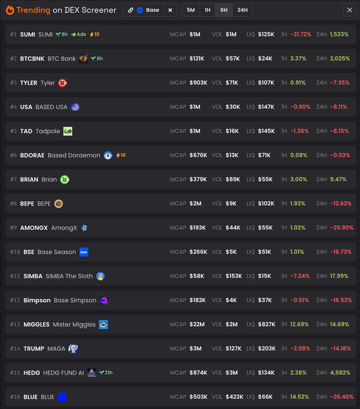 DEX Screener Interface